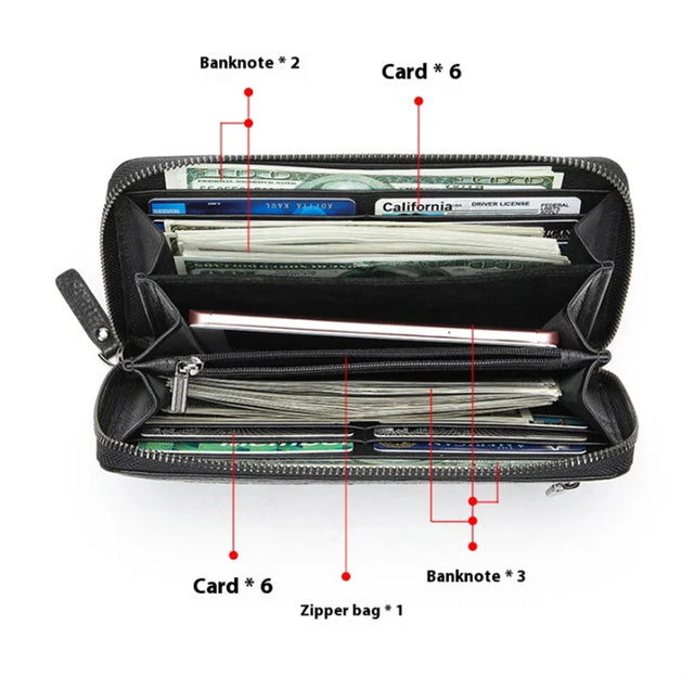 Veltique Wristlet Wallet