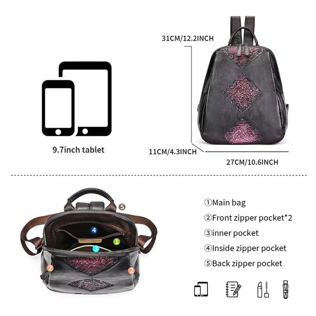 Auburnyx Signature Backpack