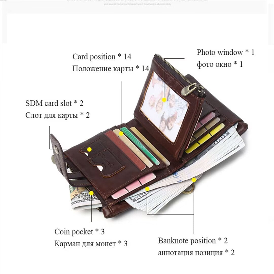 Ostranuxe Elegance Wallet